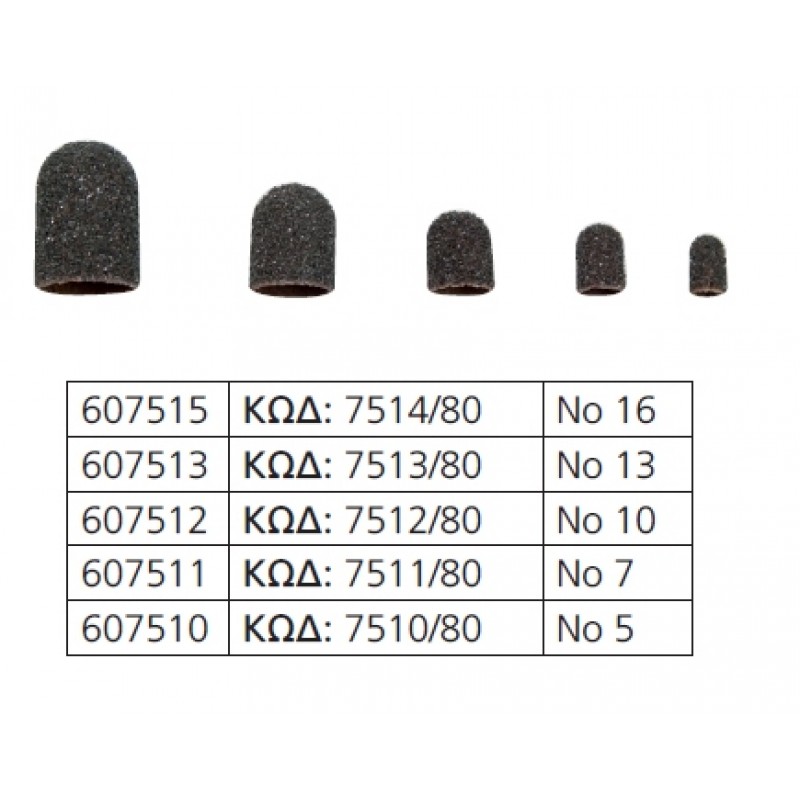 Καπελάκι Τροχού Σκληρό